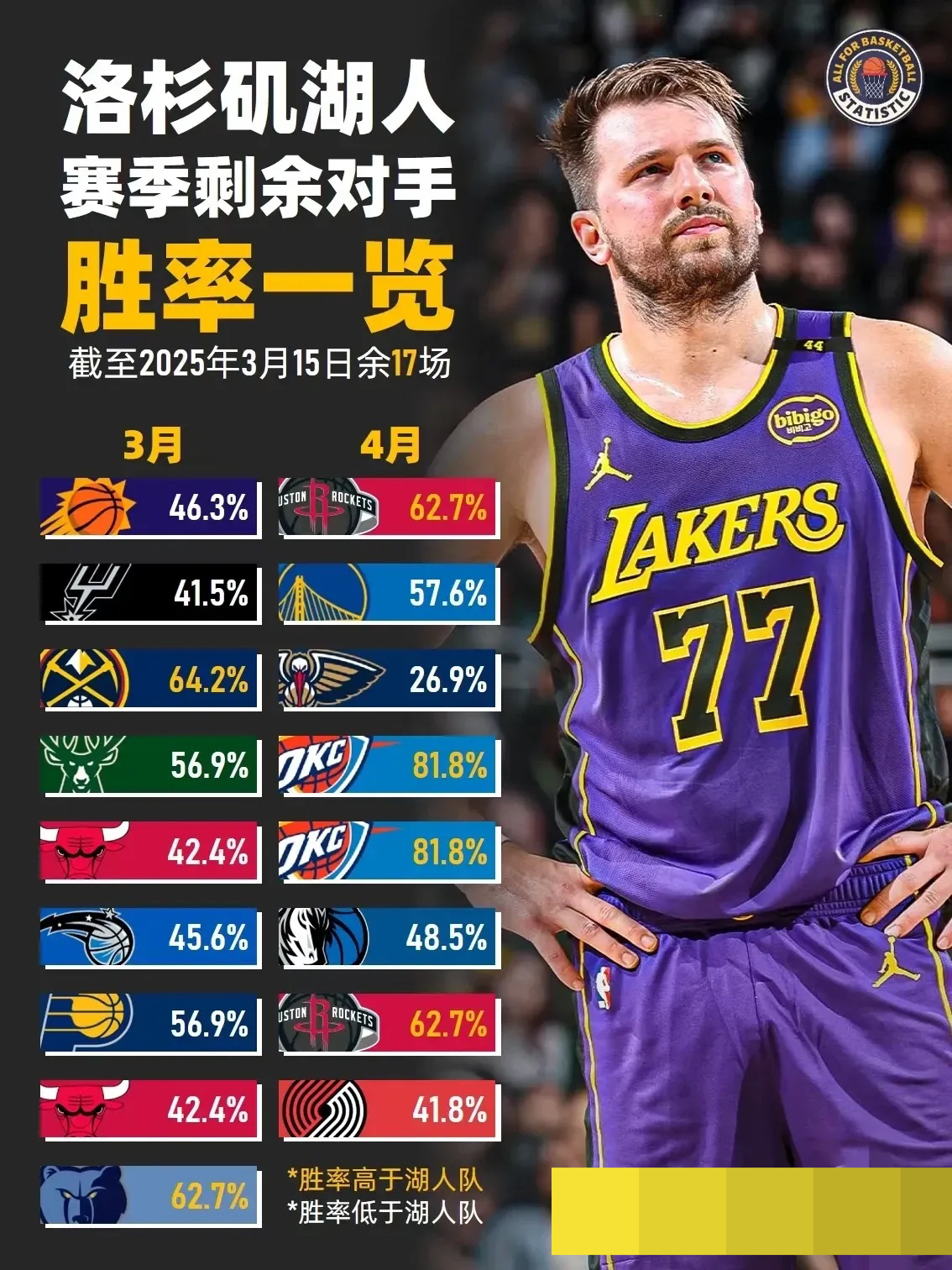 洛杉矶湖人训练开放日，冲刺阶段篮板制胜引欢呼，NBA常规赛在即，阵容厚度经受考验的简单介绍